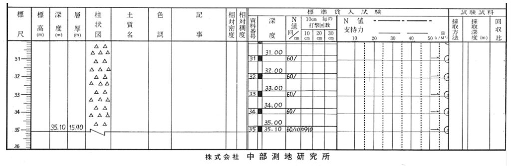 下桑原2