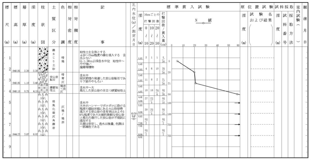 大和村1