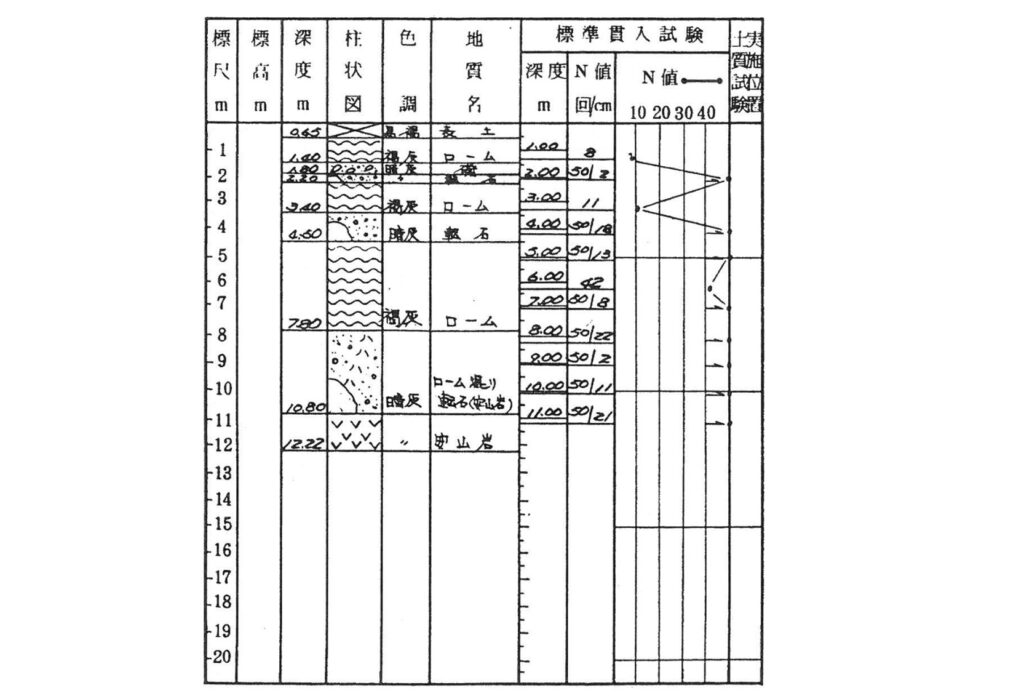 大和村2